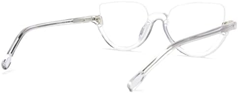 Zeelool Stylish Semi-Rimless Cat Eye очила Рамка за жени со не-напис чиста леќа Felicia VHP0189