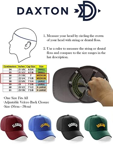 Дакстон во САД Градови наведува букви со капа на капа на капа на бејзбол