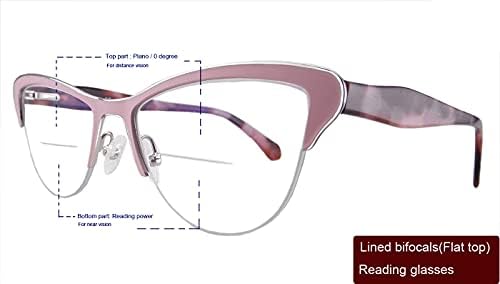 Кружни жени очила за читање мачкини очи пролетните шарки Со Средна големина без полу-обрач