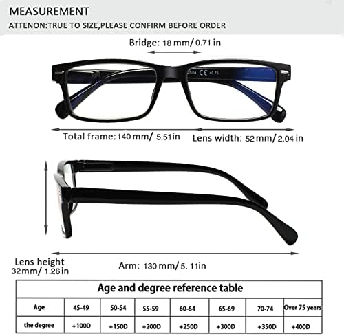 Хенотин 5 Пакет Очила За Читање Квалитетни Читатели Пролетна Шарка Сина Светлина Блокирачки Очила За Мажи И Жени