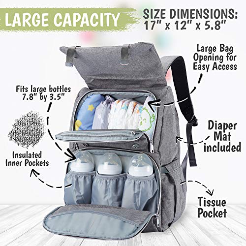 Ранец за Торба за пелени за ќебапи и Пренослив Пакет За Менување Пелени-Големи Водоотпорни Торби За Бебиња За Патување - Водоотпорна Подлога