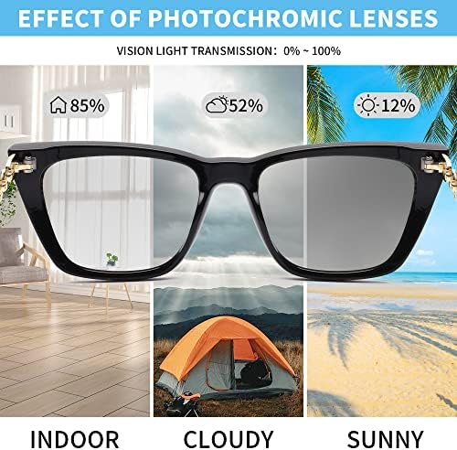 JM 2 пакет фотохромични бифокални очила за сонце за жени, очила за сина светлина со очи, црна и желка