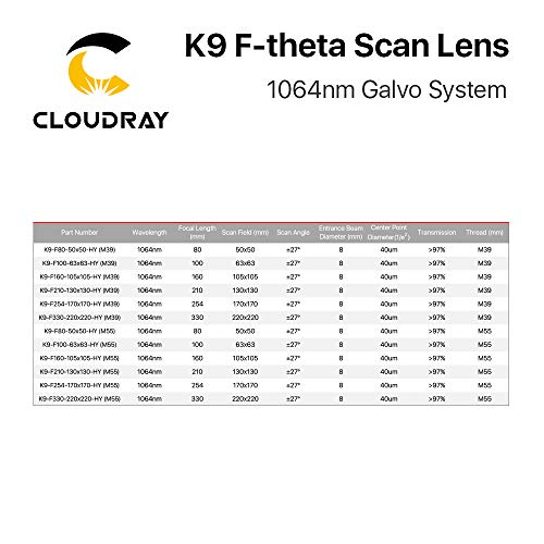 Облак 1064нм К9 Влакна Ф-Тета Скенирање леќа 50мм/ 63мм/105мм/130мм/170мм/220мм Работна Површина За Оптички Влакна Означување Машина М55
