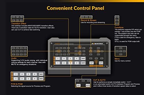 Avmatrix HVS0401E Видео менувач миксер 4 канал SDI HDMI влезови 2 канали PGM излез за снимање во живо