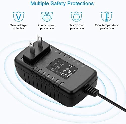 Adapter Bestch AC/DC компатибилен со JVC Camcorder GR-SXM340 GR-SXM340U GR-SXM340US GR-SXM535 GR-SXM535U GR-SXM535US GR-SXM740 GR-SXM740U