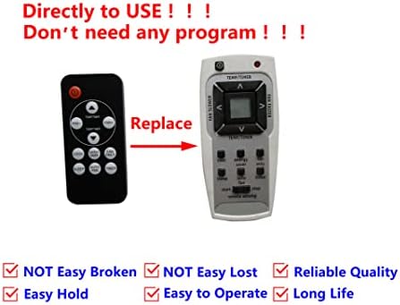 Remote Control for Frigidaire FFRE0633Q12 FFRE0633Q13 FFRE0633Q14 FFRE0633Q15 FFRE0633S1 FFRE0633S10 FFRE0633S11 FFRE0633S13 FFRL0633Q1 Portable AC Air Conditioner