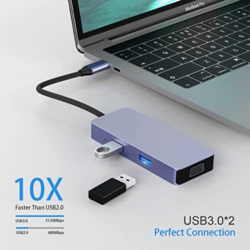 HOPDAY USB C Hub, 6 ВО 1 USB C Dock Dual Монитор СО 4k HDMI Излез, VGA, Sd/TF Читач На Картички, USB А 3.0, Лаптоп Адаптер СО Двоен Дисплеј