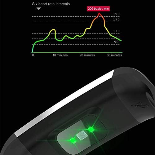 SDFGH 4.0 Водоотпорна интелигентна спортска нараквица монитор на срцева ритам Фитнес тракер за спиење на отворено Активноста на зглобот со
