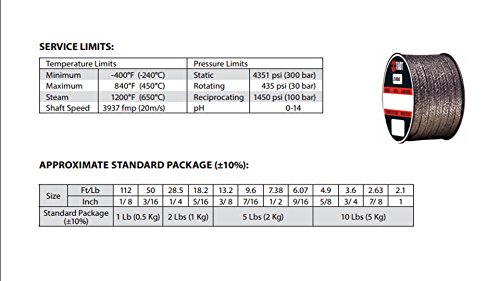 Стерлинг заптивка и снабдување 2000.561x5 Теадит стил 2000 плетенка флексибилно пакување на графит, 9/16 CS x 5 lb.