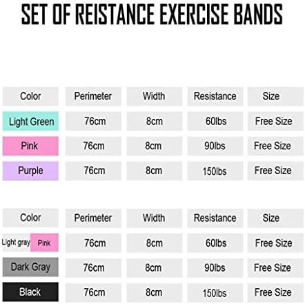 LHLLHL Објави за отпорност на еластична отпорност лента на колк кружен експандер јога салата и фитнес гума совршена за спортски тренинг