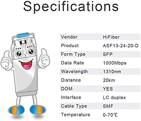 2 пакет 1,25 GB SingleMode модул со 20M OS2 LC до LC кабел за влакна, 1000Base-LX/LH компатибилен за Ubiquiti UF-SM-1G, Mikrotik,