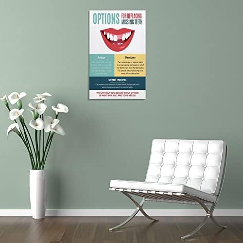 Заби за стоматолошки имплантација на стоматолошки постер за стоматолошка клиника постер плака за сликање wallидна уметност