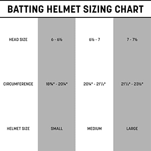 Шлемот за капење со мекобол за мекобол на Champro HX Fastpitch со маска за млади и возрасни