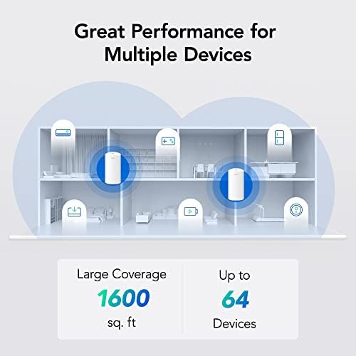 Reyee Mesh WiFi систем, AX1800 Smart WiFi 6 рутер R4, покритие 1600 квадратни. Ft, поврзете се до 64 уреди, ги заменува безжичните