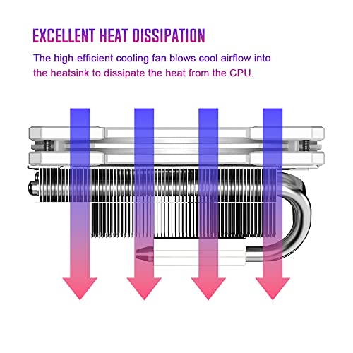 ИД-ладење IS-55 Argb White CPU CPU ладилник со низок профил 57мм висина на процесорот Air Cooler Argb 5 топлински цевки 120x120x15mm Тенок