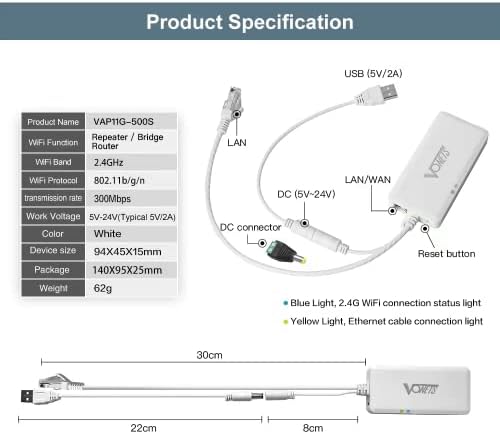 【Надградена верзија】 Vonets VAP11G-500S Индустриска висока моќност 2,4GHz WiFi мост/безжичен рутер/Ethernet WiFi до адаптер за етернет за индустриска