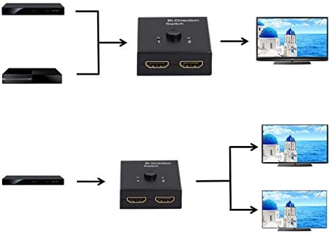 Кутии за селекција на аудио и видео HDMI Switcher SWABH4 3 HDMI порти со два пати разделување на двонасочен дистрибутер за AWG26