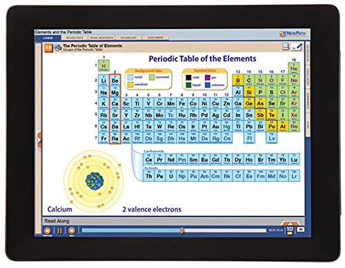 Елементи и периодична табела Водич за учење на студенти со лекција за мултимедија преку Интернет