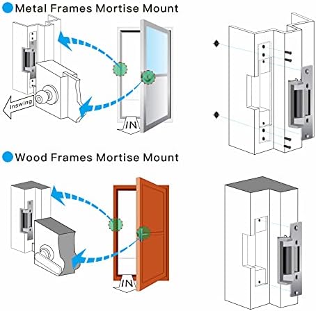 Uhppote ANSI Стандард со тешка електрична врата за заклучување на вратата за заклучување или безбеден прилагодлив за цилиндрични