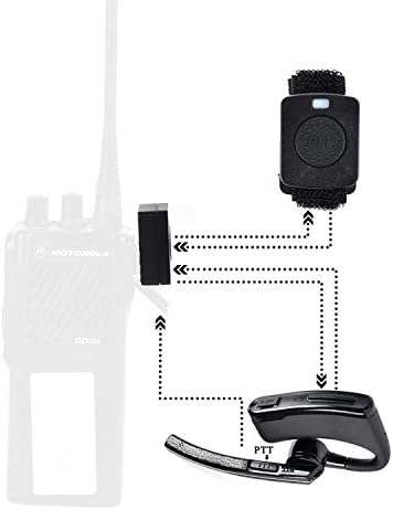 HYS Bluetooth Earpiece Headset with Finger PTT for Motorola BRP40 CP200 CP200D CP185 CLS1410 CLS1110 DTR650 RDU2020 RDU4100 RDU4160D RDU2080D