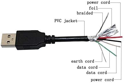 PPJ USB Полнач за полнач за полнење на кабел за AngelCare ACLARECARE AC410 AC510 AC417 AC517 AC1300 Бебе видео звук монитор камера