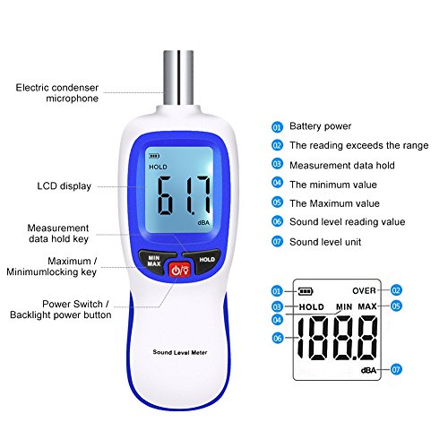 Мерач на ниво на звук, преносен дигитален мерење на мерач на мерач на бучава 30-130dba, м-р со прирачник за англиски јазик