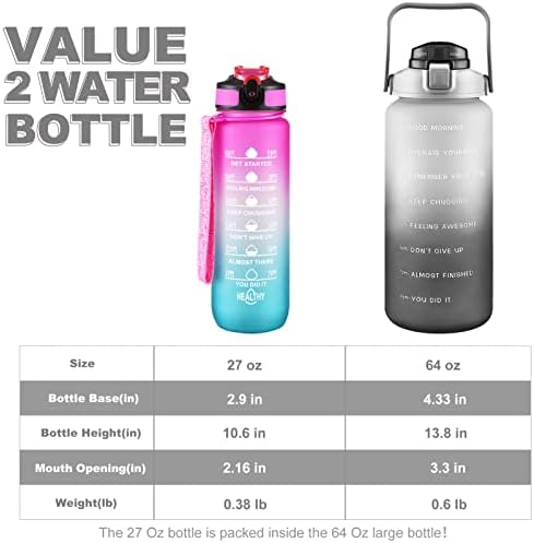 ВОГВОГ 2-пакувачки шишиња со вода-64 мл Мотивационо шише со вода со шише од 27 мл и сламки, производител