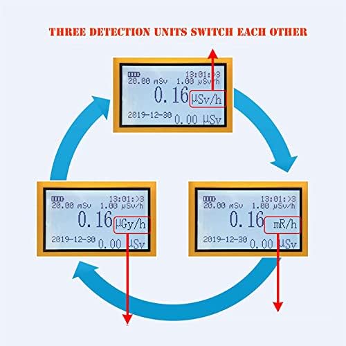 ЗЦМ-ЈСД БР-950 Гајгеров Контра Нуклеарен Детектор За Зрачење, Рачен Професионален Мерач На Нуклеарно Зрачење, Метар Бета Гама Рендгенски