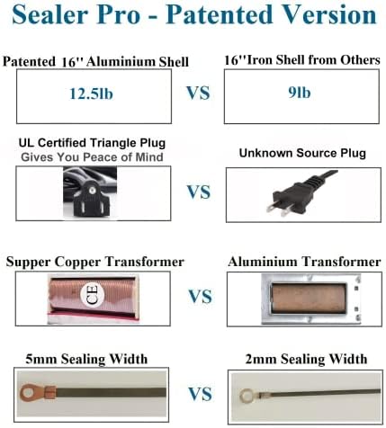 Linsnfield Sealer Pro, патентиран заптивната заптивка на топлинска торба од 16инч, 5мм заптивка за запечатување на полиња, 2 комплети за замена 1 Вклучен дополнителен осигурув?