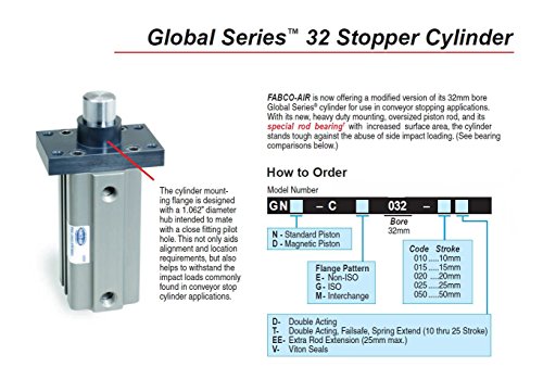 Fabco-Air GND-CG032-015T Глобален серија 32 Цилиндер за затка, магнетски клип, двојно дејство, неуспех, пролет за проширување, ISO прирабница,