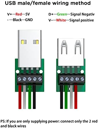Juxinice 2pack USB2.0 машки адаптер метал кутија без заварување не е потребно USB -конектор за одбор за развод. УСБ -завртки
