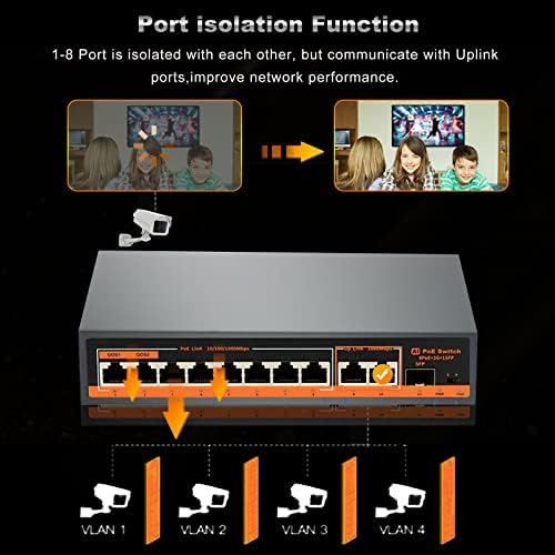 Rocinnovation PoE Switch, 11 порта Гигабит мрежен Ethernet POE Switch 8 Port Gigabit POE 120W + 2 Uplink Gigabit Port +1 SFP