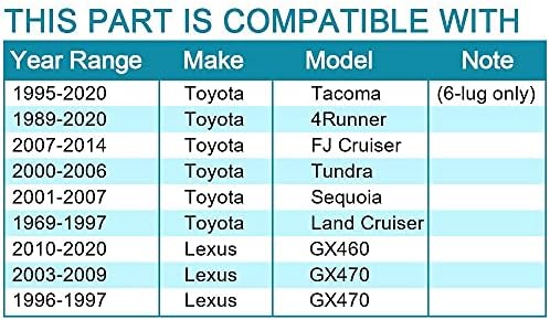 Irontek 2in Hubcentric Spacers 6x5.5 12x1.5 Студии 106мм центар за адаптери на тркала за Toyota Tacoma/4Runner/Tundra/FJ Cruiser; За Lexus