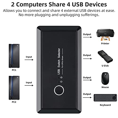 USB 3.0 Switch Selector, USB Kvm Прекинувач за 2 Споделување КОМПЈУТЕР 4 USB Периферен Уред, Печатач На Тастатура На Глувчето, со 2 USB