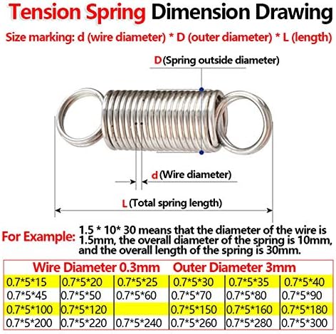 Метал Тензија Пролет Замена Јамка Јамка Затегнување Пролет Напнатост Пролет Враќање Пролет Повлекување Пролет Жица Дијаметар 0.7 мм Надворешен Дијаметар 5мм )