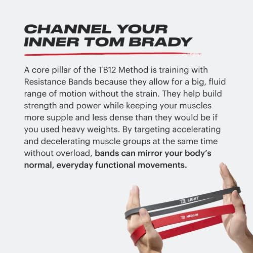 TB12 јамка за отпор од Том Брејди, тренингот и опсегот за вежбање за да се изгради сила за жени и мажи, гума со голема тежина за сквотови, кадрици, преси, преносна опрем?