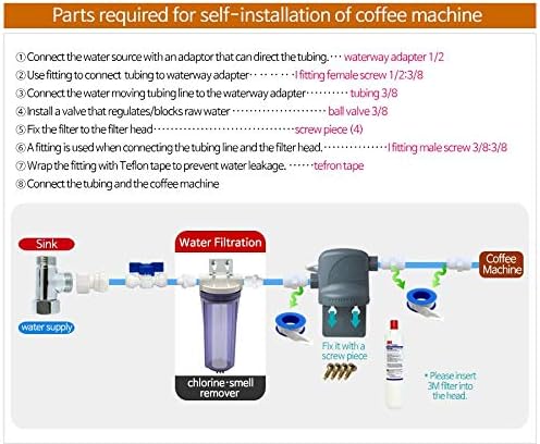 Филтер-Технолошки Делови/Додатоци Комплет За Самоинсталирање ЗА 3м Прочистувач НА Вода За Машина За Кафе