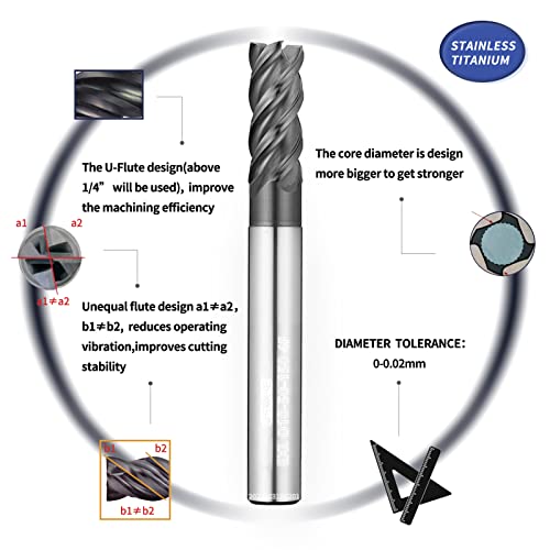 Wexwe Tools G-SUS Series Carbide Square End Mill, Mah облога, за не'рѓосувачки челик, титаниум, инконел, легури на никел, тешко да се сечат материјал, 4 флејта, 10мм Шанк, метричка големина