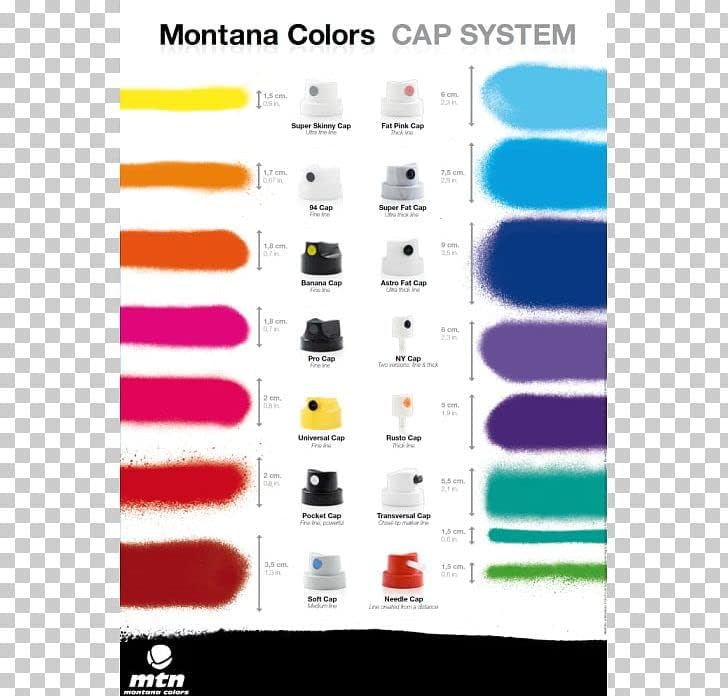 MTN Astro Cast Caps Super Fat - Caps за боја на спреј за женски лименки, одговара на MTN, Ironlak, Belton, Montana, Flame и многу повеќе!