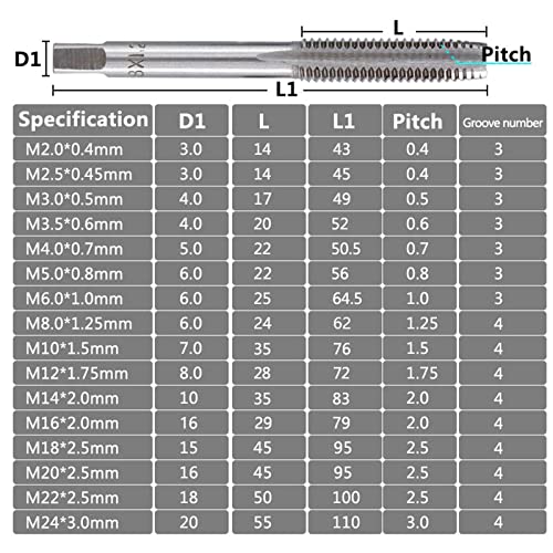 Машински навојни завртки за завртки M2-M24 Право флитирана завртка за завртка допрете метрички приклучок за приврзоци за вежбање бит поставени рачни алатки 3 парчиња