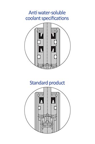 Bansbach Easylift FA-E1210MB-C амортизери/прилагодливи, 90,6 mm x 16,2 mm x 14 mm