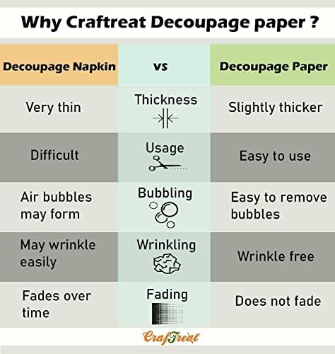 Craftreat Decoupage Paper - 8PCS A4 SPRIGN FLOWS дизајнирана занаетчиски материјали за возрасни, гроздобер хартија за белешка и списание