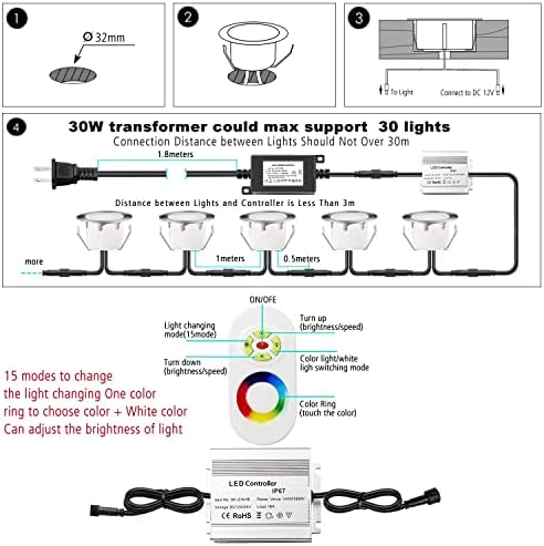 CHNXU RGB LED Палубата Светла Комплет Со Трансформатор и Далечински Управувач, IP67 Водоотпорен Qu1. 77 12v Низок Напон Боја-Менување