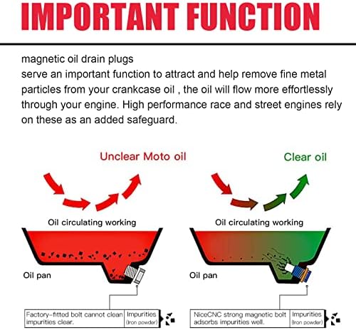 M14 x 1,5мм магнетско масло од не'рѓосувачки челик магнетно масло со неодимиумски магнет се вклопува за Honda Acura Ford GM Mazda Hyundai