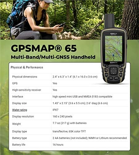 Garmin GPSMAP 65, Рачно Управувано Со Копчиња Со Проширена Сателитска Поддршка и Технологија Со Повеќе Опсези Со Wearble4u Крајниот Пакет Е-Банка