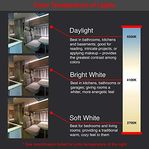 Lumitronic RV Двојна таванска купола светлина - Внатрешно осветлување за приколка за кампер - прекинувач за вклучување/исклучување
