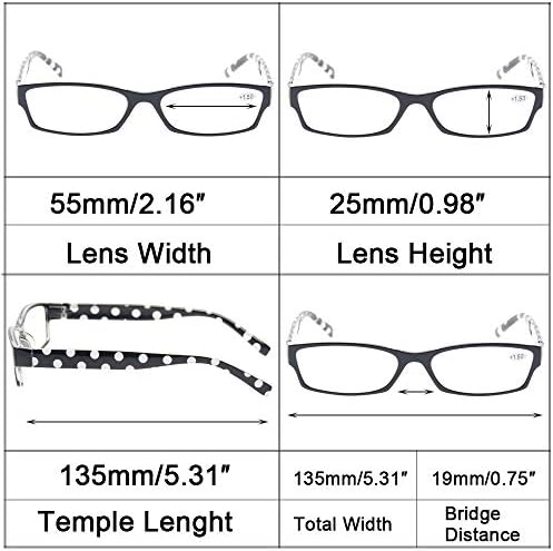 Кересен Очила За Читање 5 Спакувајте Голема Вредност Дами Читатели Квалитетни Модни Очила За Жени