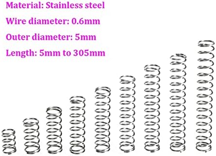 Изворите на компресија се погодни за повеќето дијаметар на жицата I жица 0,6мм компресија од не'рѓосувачки челик Пролет Надворешен