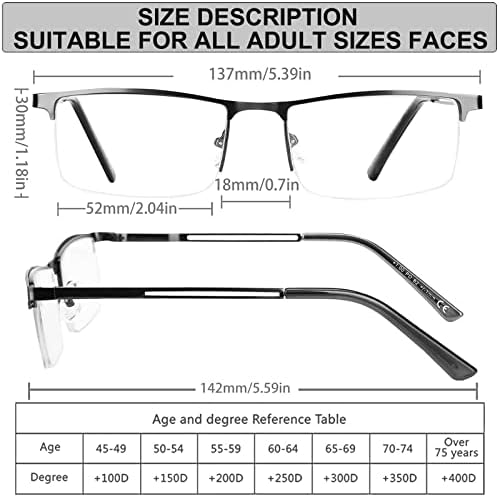 ХУЈАОПТ 2-Пакет Сино Светло Блокирање Очила За Читање Мажи Жени Пролетна Шарка Компјутерски Очила За Читање Метална Рамка (Мешана Боја, 1,25