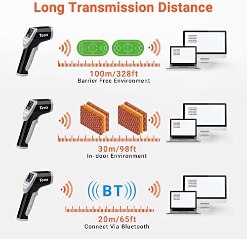 Температурен термометар на скенерот Tera Barcode Termomer 2D QR 1D читач на код за безжичен бар со дигитален екран на дисплеј, компатибилен